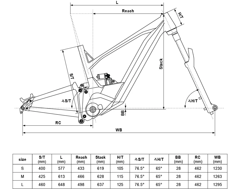 KELLYS Theos R50 LTD P Magic Green