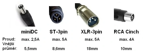 Nabíječka pro Li-ion 36V/2A konektor Cinch